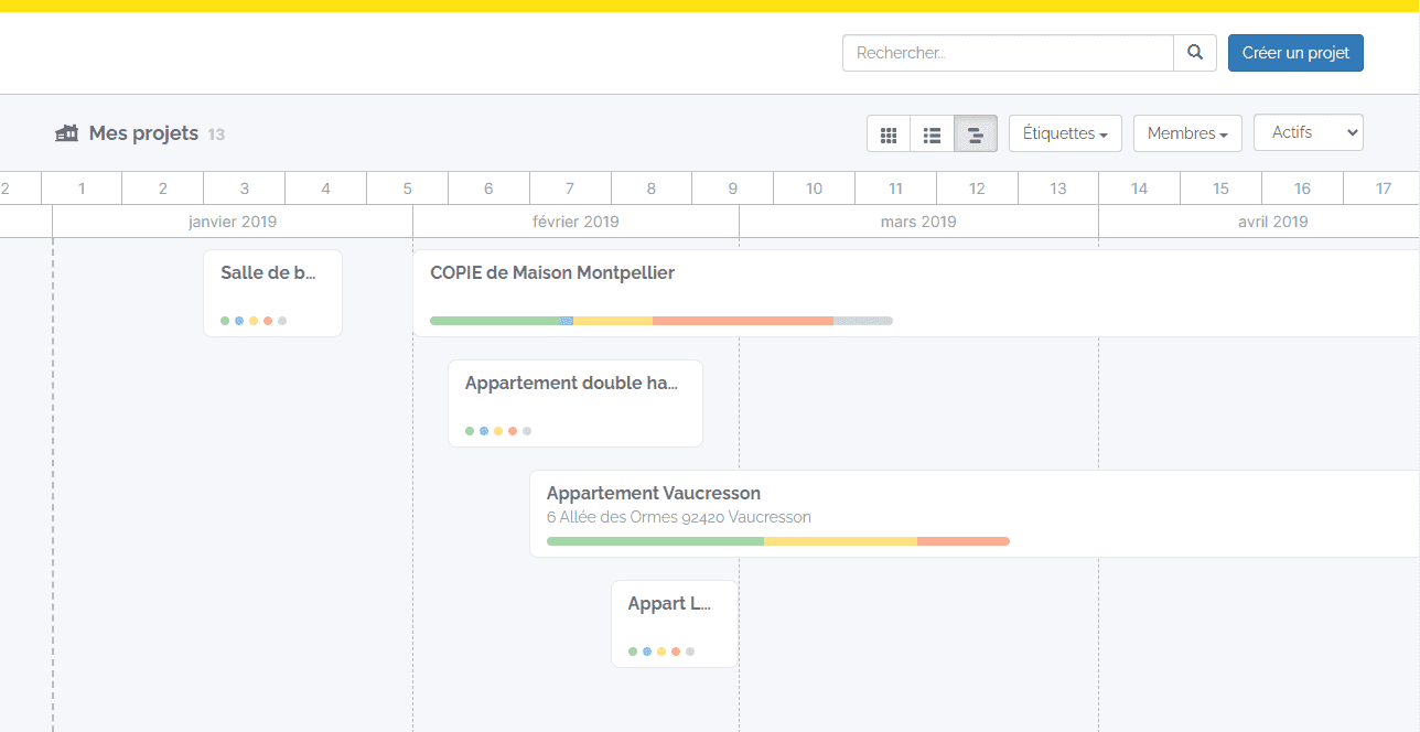 Planning des chantiers en cours